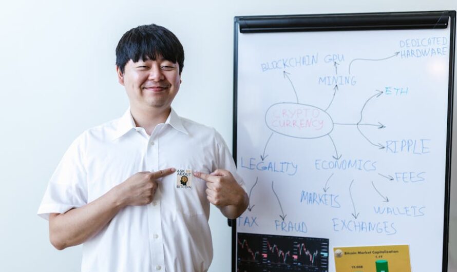 Пулы ликвидности и их влияние на фьючерсные контракты на CoinEx