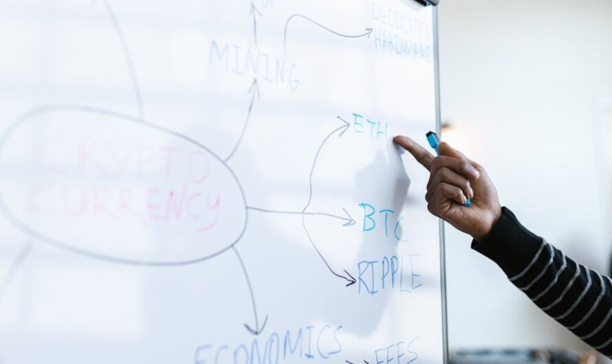 Вывод средств с CoinEx на карту Банка Банкхаус Эрбе