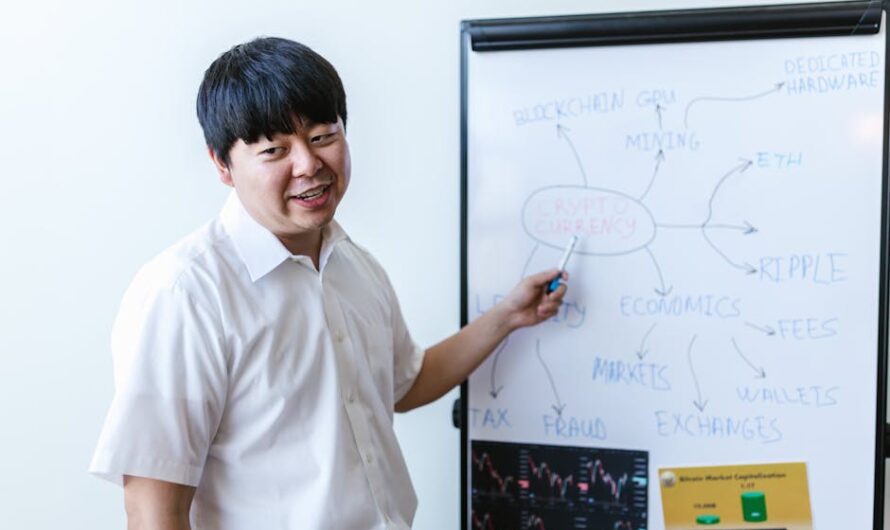 Оптимизация участия в пулах CoinEx Mining для краткосрочного дохода