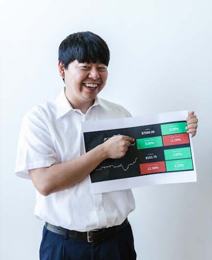 Отзывы о торговле с использованием индикаторов адаптации на CoinEx