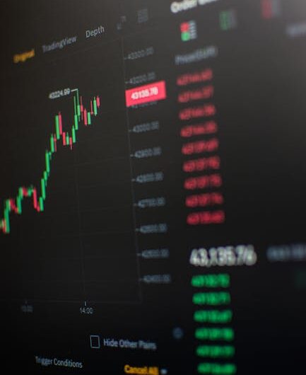 Использование Donchian Channels в спотовой торговле на CoinEx