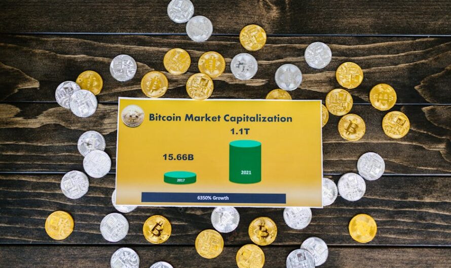 Минимизация задержек при торговле на CoinEx