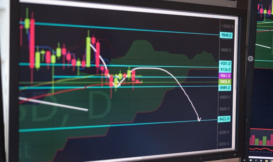Вывод средств с CoinEx на карту Банка МКБ без комиссий или с минимальными затратами