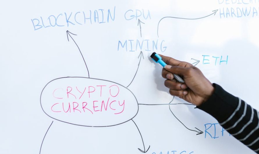 Вывод средств с CoinEx на карту Сбербанка