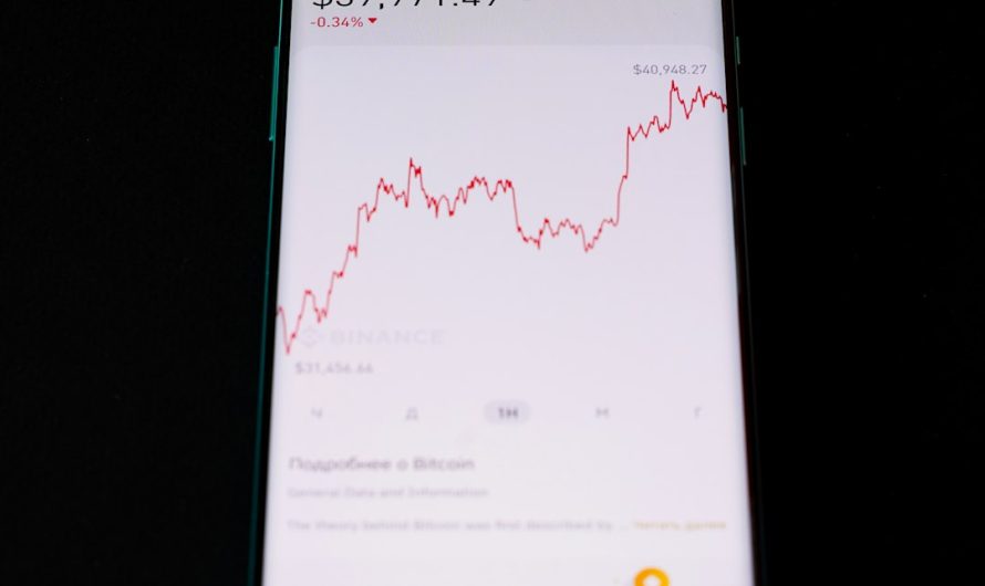 Вывод средств с CoinEx процесс и важные аспекты