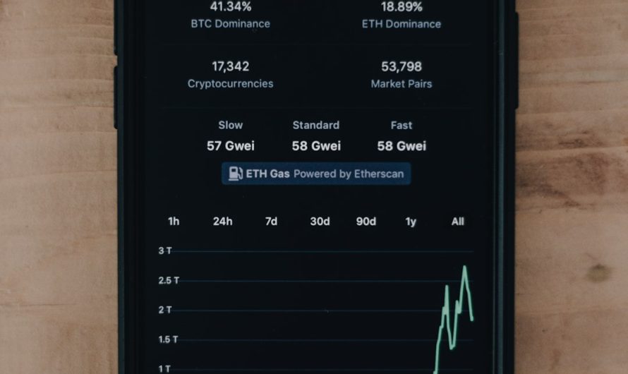Вывод средств на банковскую карту через CoinEx